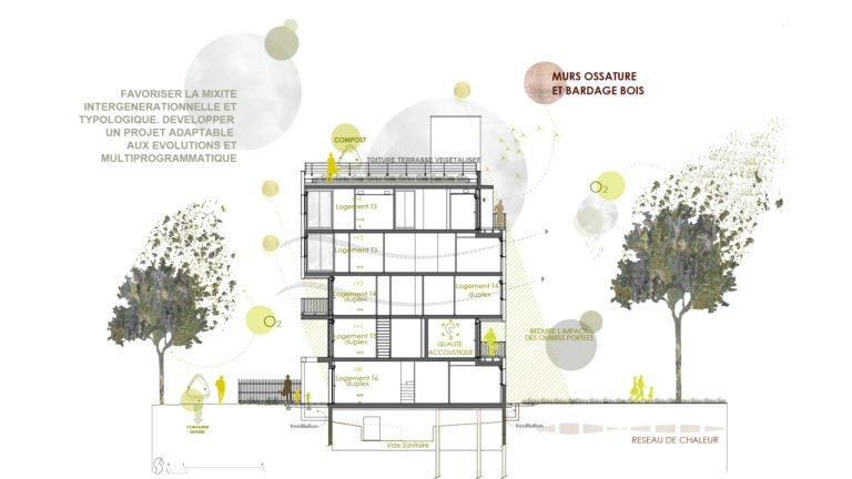 Habitat participatif Abricoop - Coupe bioclimatique - Seuil architecture